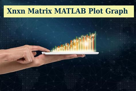 xnxn matrix matlab plot graph answers|How to Plot a Matrix in MATLAB 